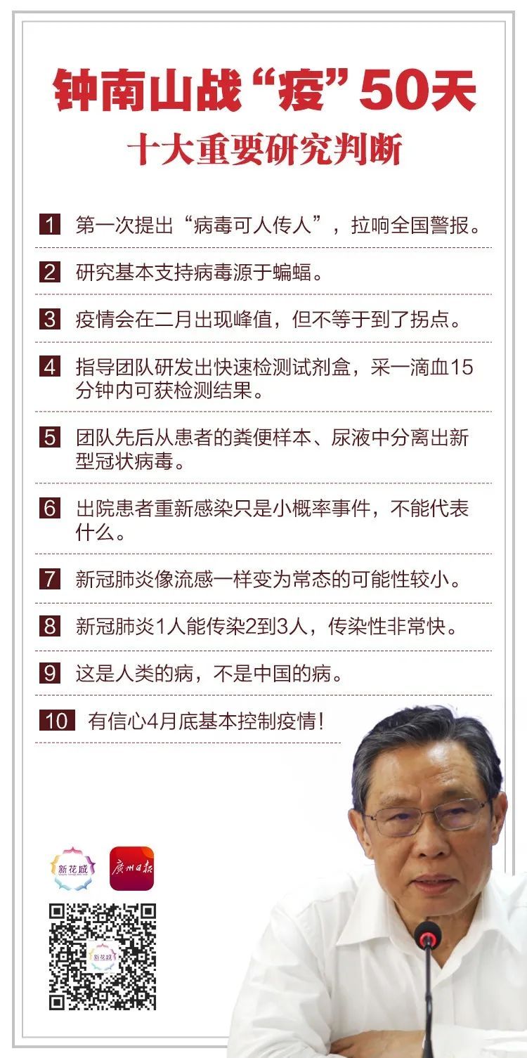  泪目@钟南山这50天的行程，看完泪目