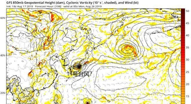 98W提升到20kt！双台风要来了？有个或是16级超强台风