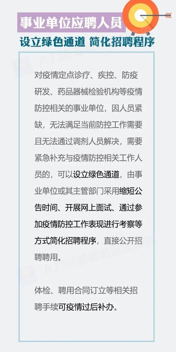  「防控」@事业单位人员和应聘人员，疫情防控期间这些你要知道