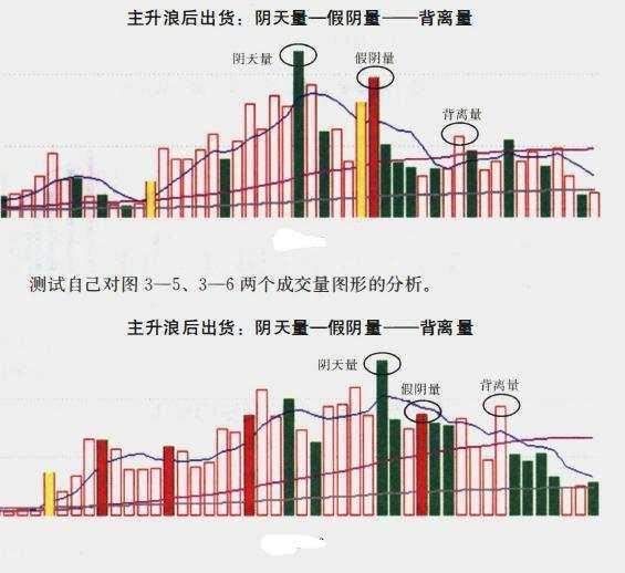 中国股市面临最强台风“山竹”的洗礼，下周散户仅剩一地鸡毛!