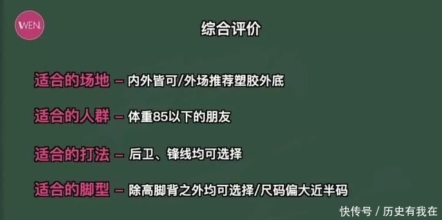 [设计]最适合冬季实战的篮球鞋出现了？小众的哈登团队鞋测评