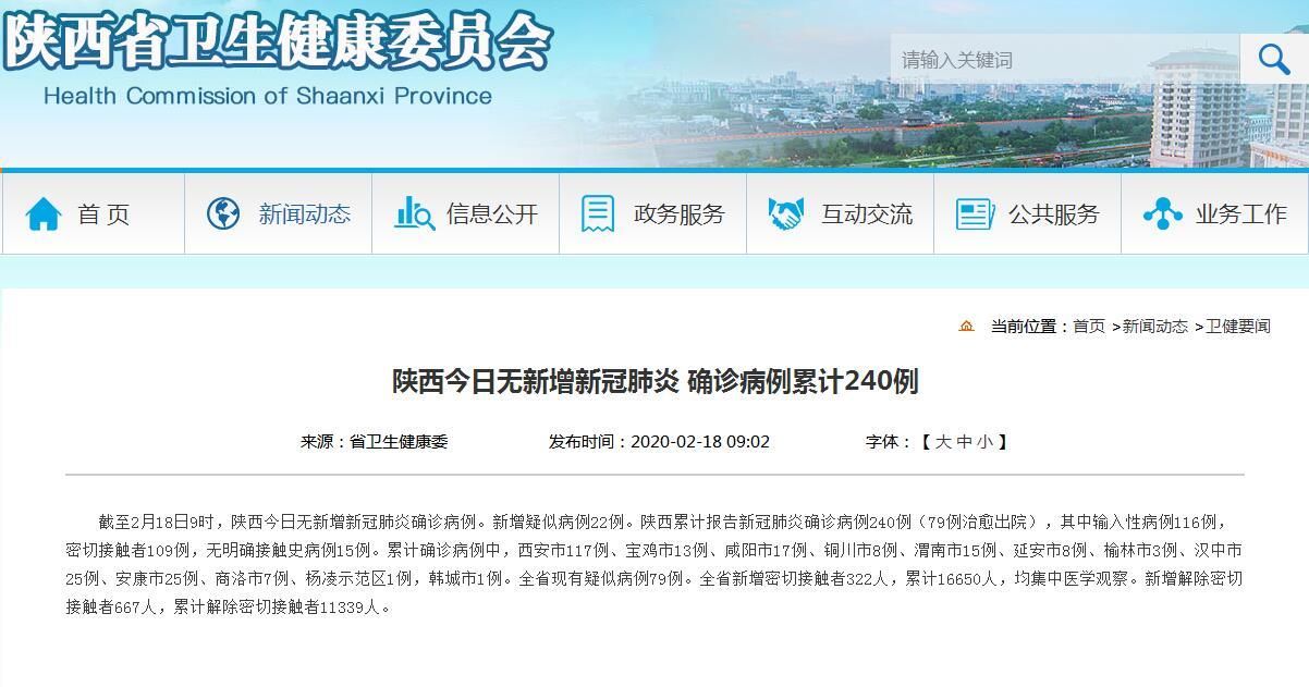  今日@好消息！今日陕西无新增新冠肺炎确诊病例