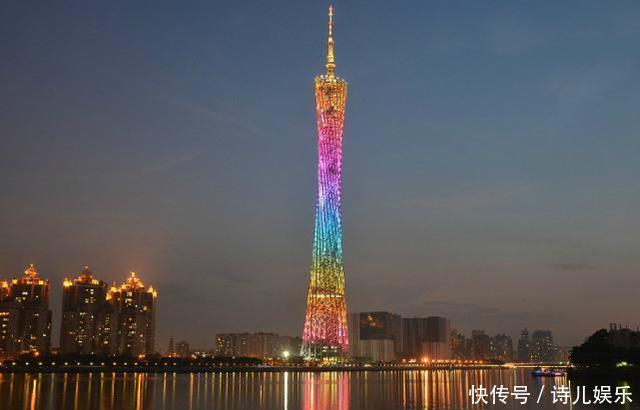  #中国#中国城镇化率最高的五个省，东北一省上榜！