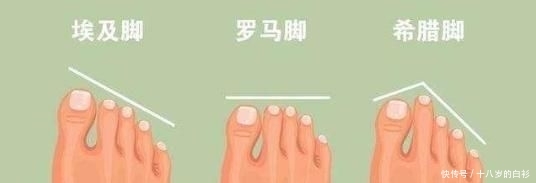  鞋子都：根据脚型选鞋,终于能买到舒服又不磨脚的鞋了!