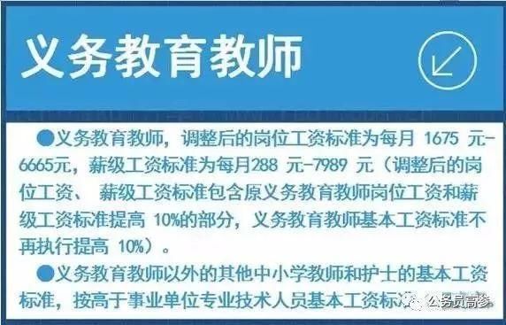 好消息！26 个省份将补发 6 个月工资，有你的地区吗？