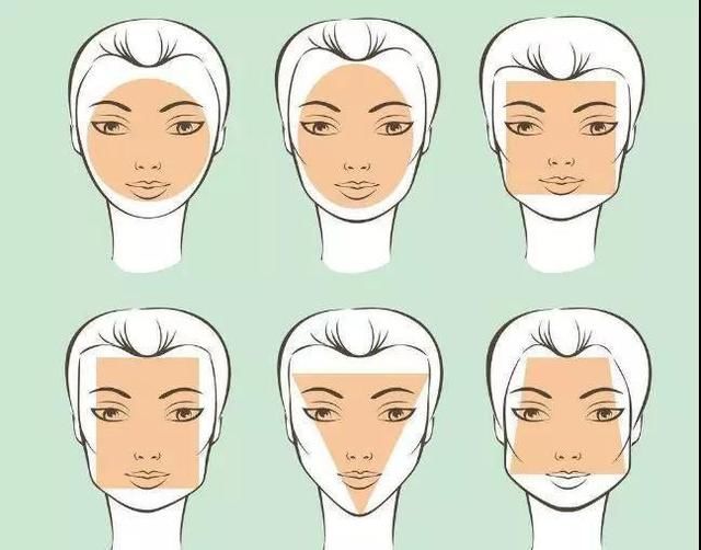 舒淇来告诉你，方脸适合什么发型，让你不再为瘦脸发愁