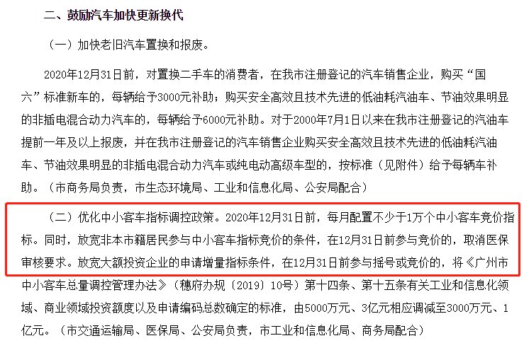 【取消】广州车牌竞拍指标暴涨!竞价取消医保审核要求