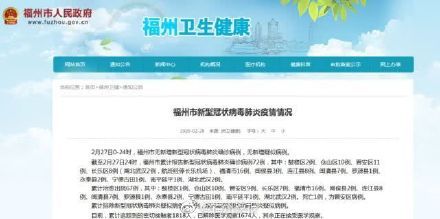  「疑似病例」福州新增确诊、疑似病例：0