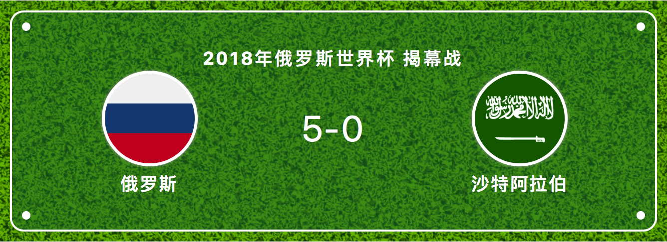 世界杯丨俄罗斯 黑马 打败沙特,今年的热门夺冠