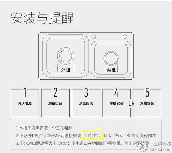 自己安装so easy，用上BECBAS 贝克巴斯 E70垃圾处理器，老妈说了句“好”!