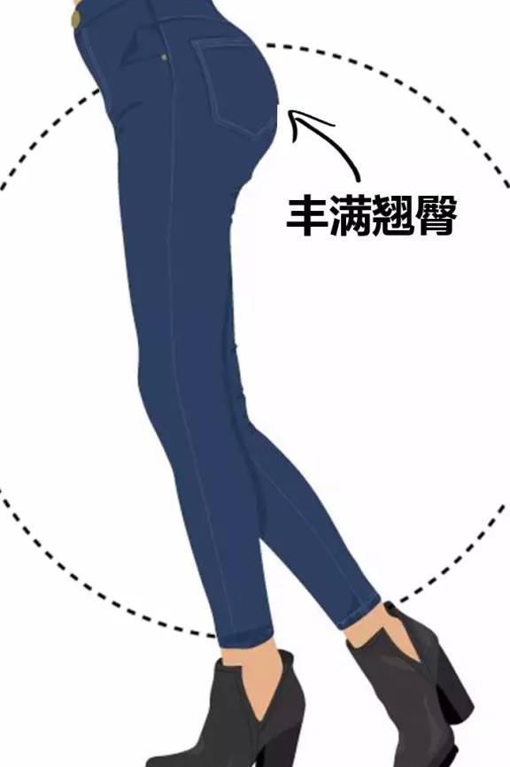 穿什么裤子好看？全听＂屁股＂的！