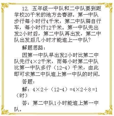 老师的出题宝典:小学数学20道必考题型,掌握就是学霸! - 行者 - wangkeqin 的博客 老师的出题宝典:小学数学20道必考题型,掌握就是学霸! - 行者 - wangkeqin 的博客