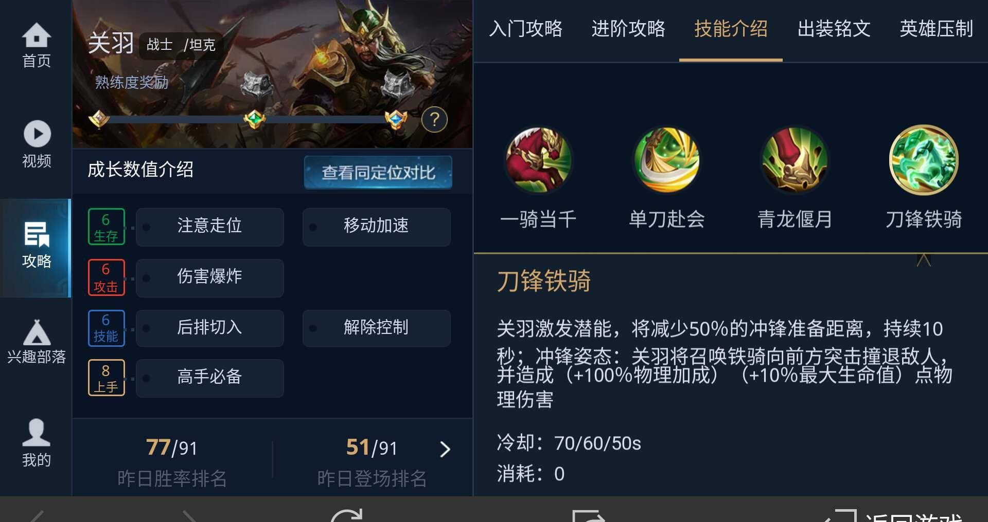  [调整]王者荣耀：只有高手才能掌控的战士英雄，敢单刀赴会一骑当千