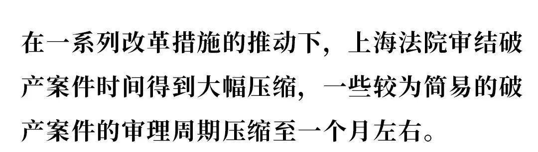 『营商』一图读懂丨上海法院法治化营商环境建设“组合拳”