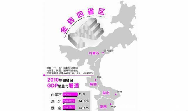  【gdp】中国“金砖四省区”，四年时间GDP均翻倍！