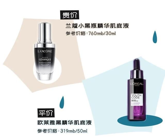  「精华」千元精华们的平价替代，居然这么好用？
