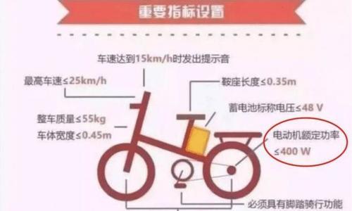 电动车新规出台，30天后正式实施，其中不超过400瓦意味着啥