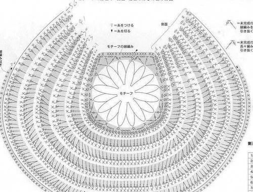  【教程】经典款的包都是纯色的，十年不过时，手工编织包，DIY附教程