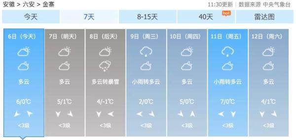 刚刚！中央气象台紧急发布！安徽将有大到暴雪！
