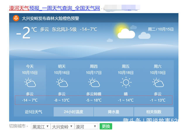  [根河]到零下30度中国冷极穿啥：记着里面穿件短袖，没骗你！