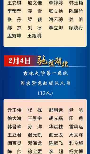  支援@吉林省支援湖北医疗队队员全名单！这是我们身边的英雄～