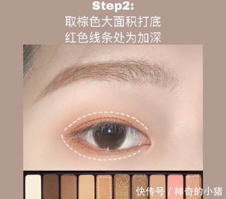  [化妆的姐妹]新手化妆避雷必看！