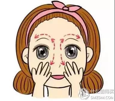 美到天荒地老的秘密-教你正确的七夕精华液送礼姿势