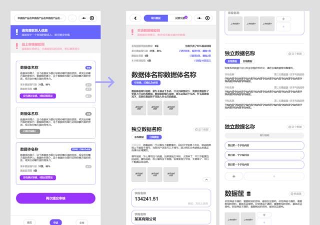  『顶级』一个PRD的诞生 | 教新手设计一个顶级表单定制后台PRD
