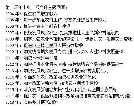 农民福利！2019中央一号文件发布，加快推进宅基地使用权确权