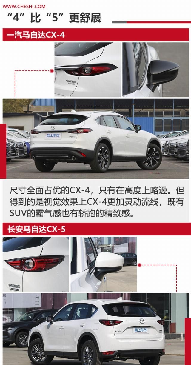  「相差」兄弟SUV 马自达CX-5与CX-4买谁值?价格相差3万