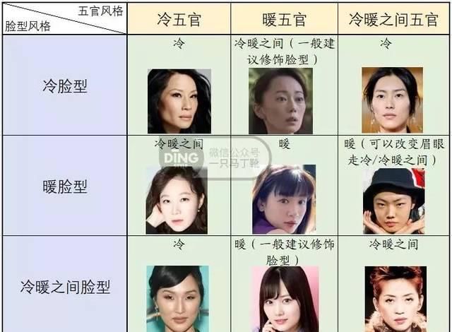  「女生」90%的人都对优雅知性有误解！年轻女生明明能走好这条气质路线啊
