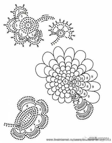  「下次」常用的爱尔兰单元花图解，收藏好了，下次钩织爱尔兰用上