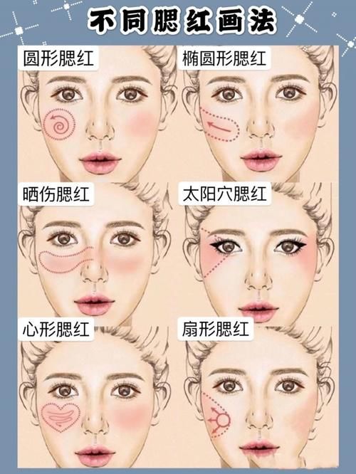  『级别』00后女生化淡妆步骤|超详细，学会的人已经是校花级别啦