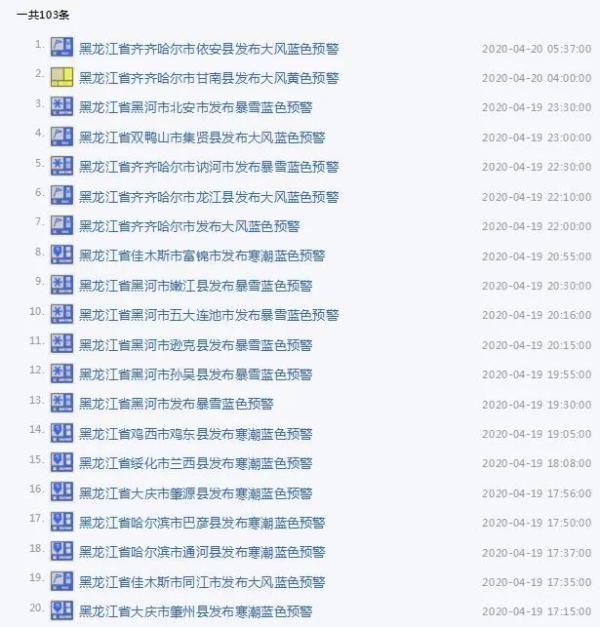  『预警』雨雪+强降温+大风！黑龙江多地发布预警！