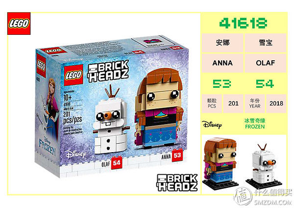 乐高方头仔 篇一:集齐全套乐高方头仔，看这篇就够了