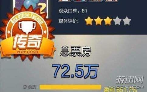 票房大卖王股票玩法攻略 票房大卖王股票怎么玩