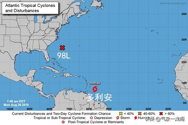  「风暴」时速95公里，多利安达10级，热带低压98L生成，“双风暴