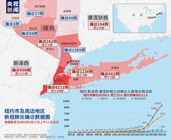  『小时』24小时，32000！