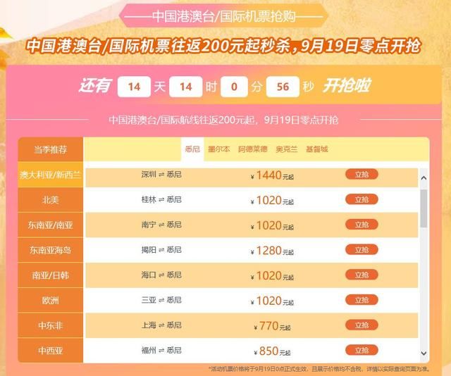 南航大促！来了！往返200元！东南亚/日韩/澳新/欧美！