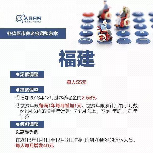 好消息又一大批人要涨工资了31日前发到手！