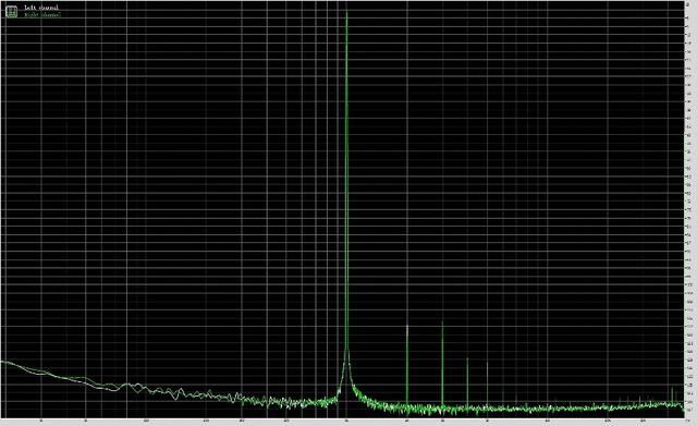 vivo NEX S 音质测评报告Soomal