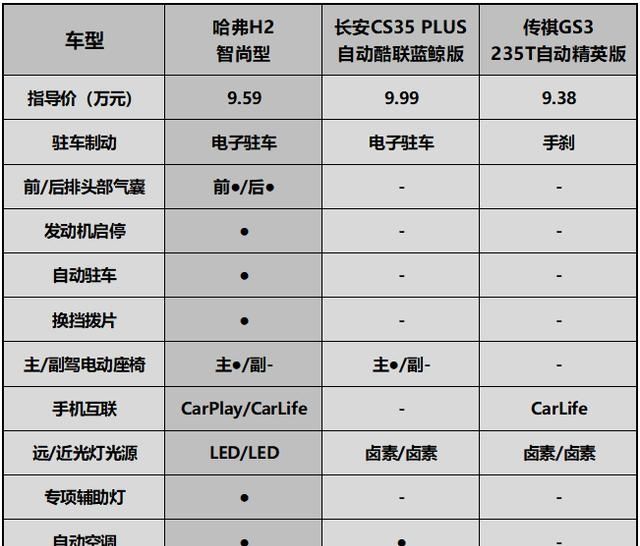 1000万以内贷款