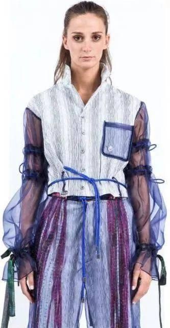  「重点面料」细节趋势 | 2020年春夏款式/细节流行趋势分析