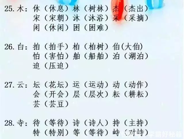 “最牛”语文老师:全班最低98!这道题每天背,考试一次不错 - 行者 - wangkeqin 的博客 “最牛”语文老师:全班最低98!这道题每天背,考试一次不错 - 行者 - wangkeqin 的博客