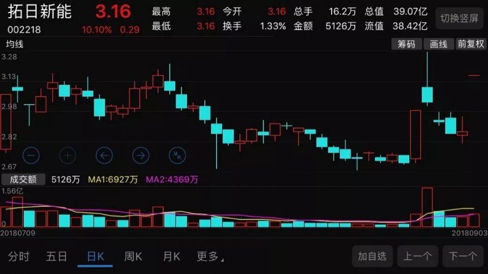 重大利好!欧盟5年“双反”制裁终止!光伏行业春天来了!