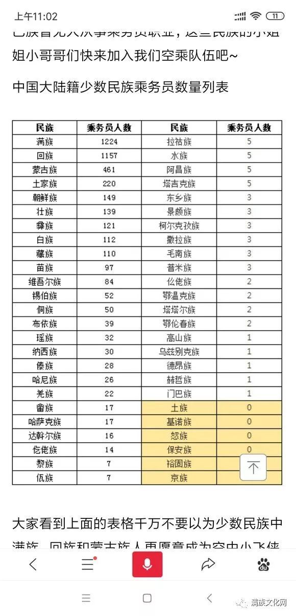 为什么说满族美女多？看看空姐占各民族比例就知道了！