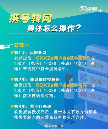  【自选】工信部：携号转网正式实施 用户可号码不变自选运营商
