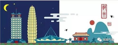  冷空气■冷空气已到河南！多地有雨 气温暴跌个位数 6级大风肆虐