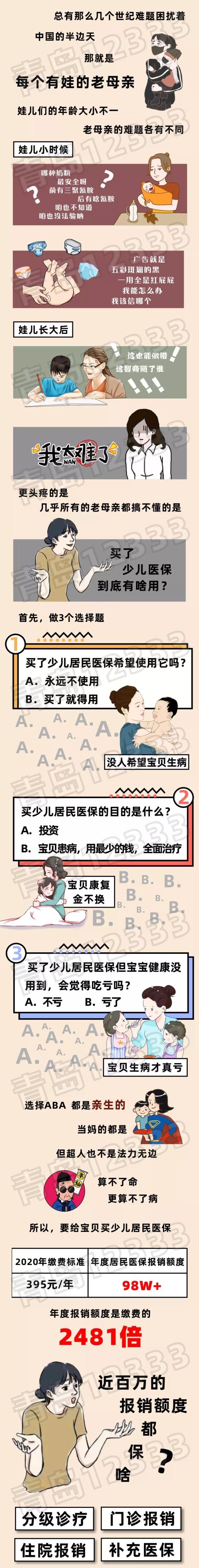  【医保】少儿居民医保到底有啥用？一图看清！