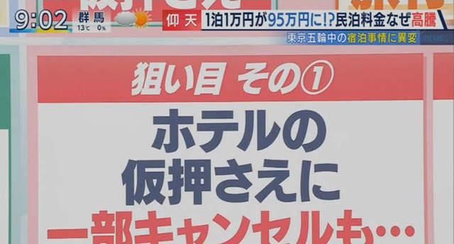 东京奥运会千万别去！日本民宿价格从1万上涨至95万日元！